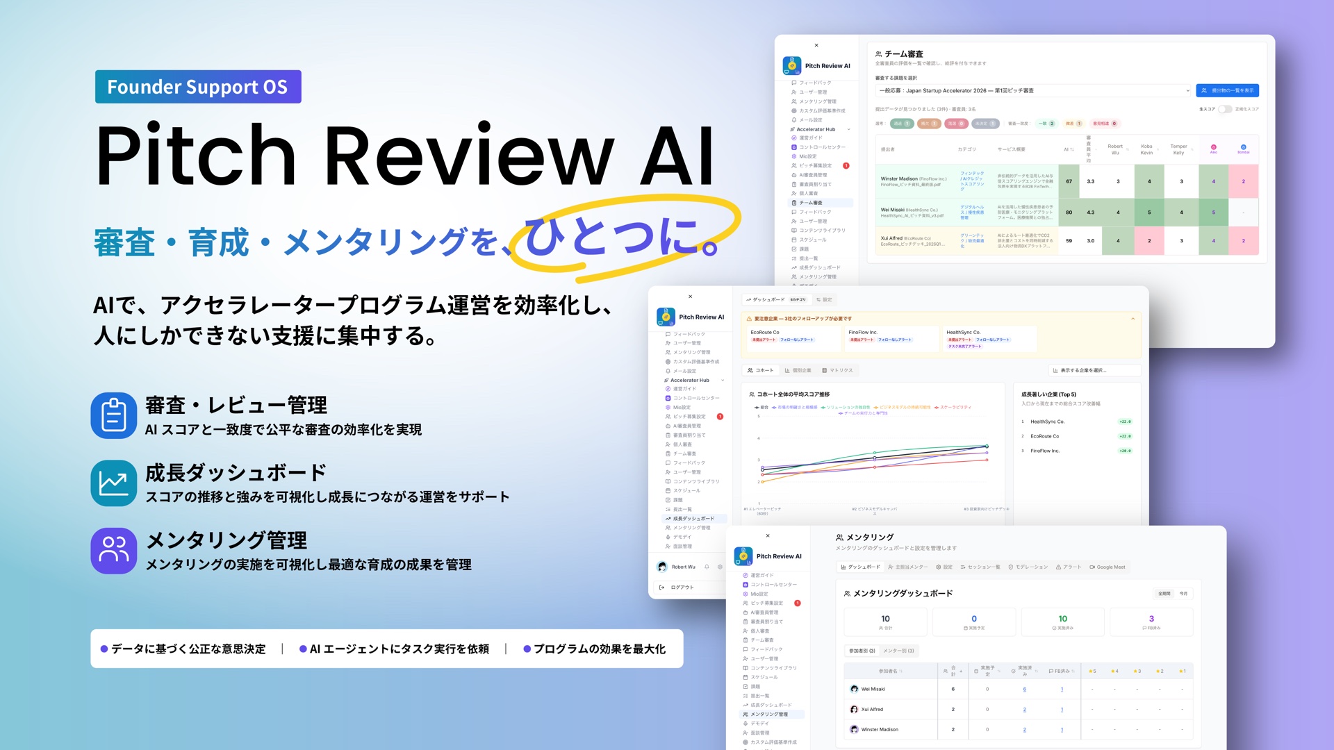 Pitch Review AI — 審査・育成・メンタリングを、ひとつに。